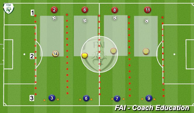 Football/Soccer Session Plan Drill (Colour): Animation 2