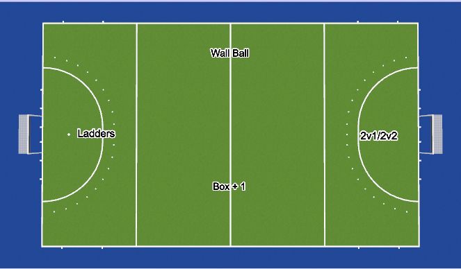 Hockey Session Plan Drill (Colour): Field Layout