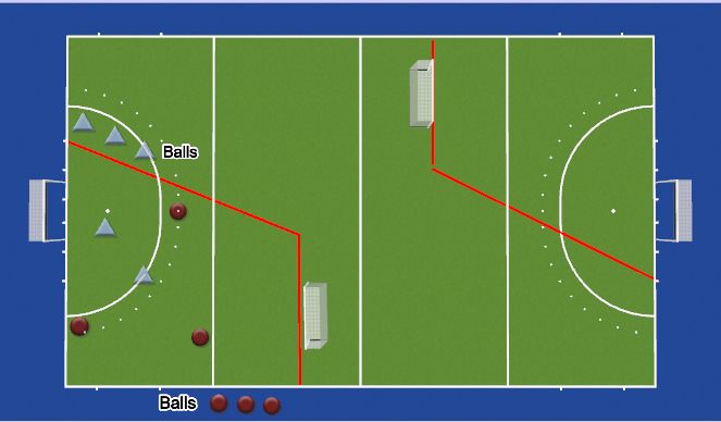 Hockey Session Plan Drill (Colour): 3v2 Continuous