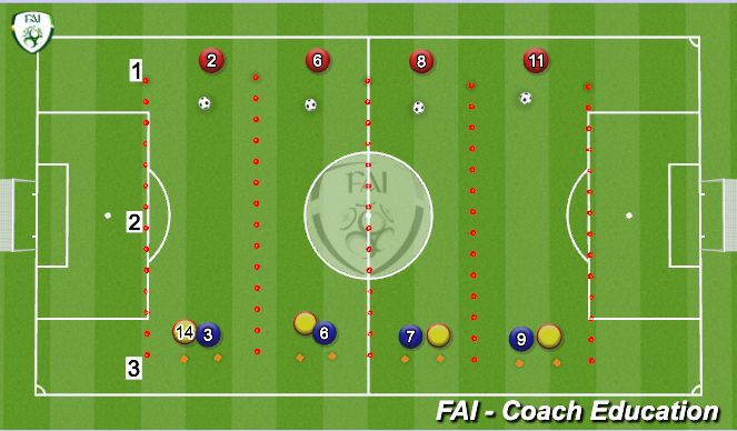 Football/Soccer Session Plan Drill (Colour): Animation 3