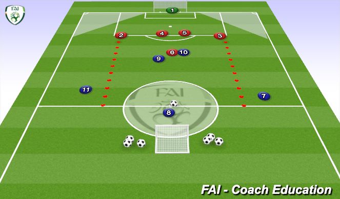 Football/Soccer Session Plan Drill (Colour): Animation 1