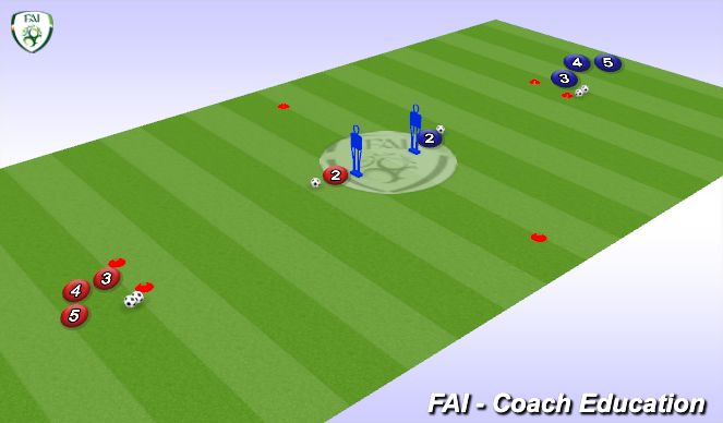 Football/Soccer Session Plan Drill (Colour): Animation 1