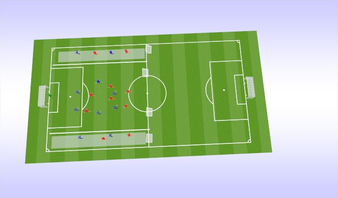 Football/Soccer Session Plan Drill (Colour): conditional game