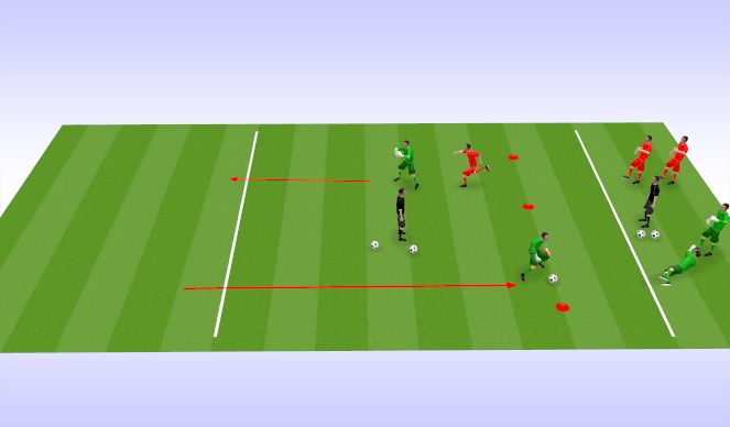 Football/Soccer Session Plan Drill (Colour): Screen 1