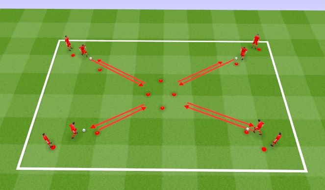 Football/Soccer Session Plan Drill (Colour): Technical Turns (Unopposed)