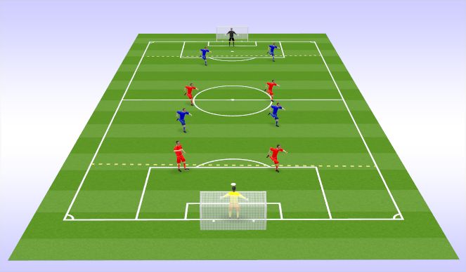 Football/Soccer Session Plan Drill (Colour): Unselfish Goals Only