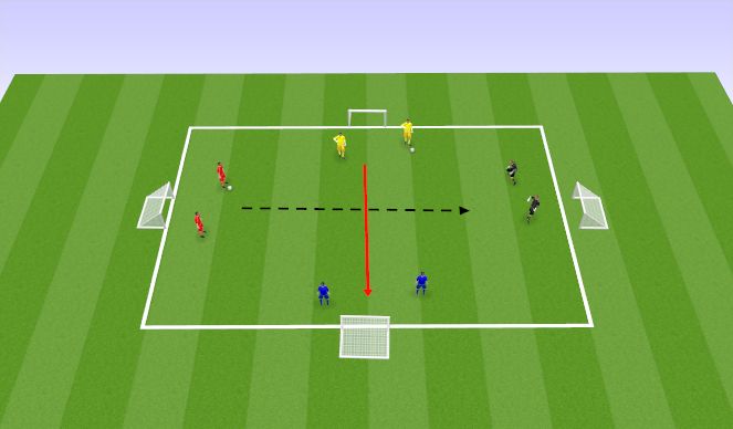 Football/Soccer Session Plan Drill (Colour): Messy Football