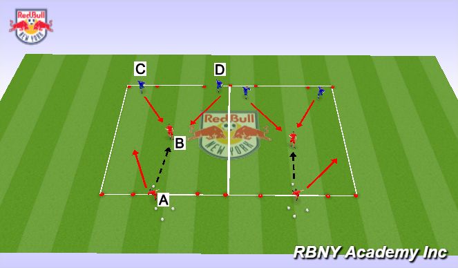 Football/Soccer: Defending Basic Principles (Tactical: Defensive ...