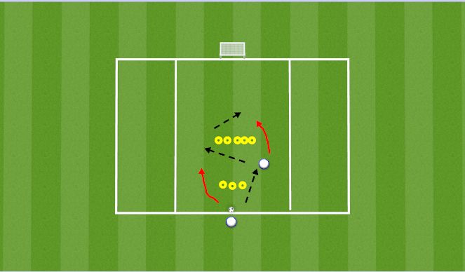 Football/Soccer Session Plan Drill (Colour): To goal