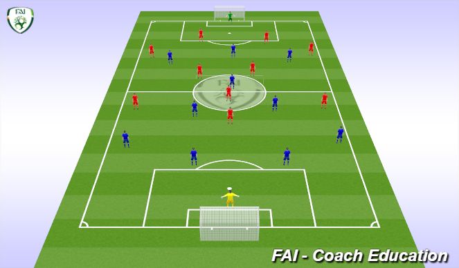 Football/Soccer Session Plan Drill (Colour): 11v11