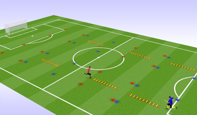 Football/Soccer Session Plan Drill (Colour): Screen 1