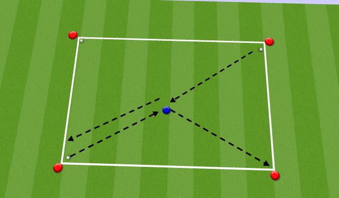 Football/Soccer Session Plan Drill (Colour): Warm Up