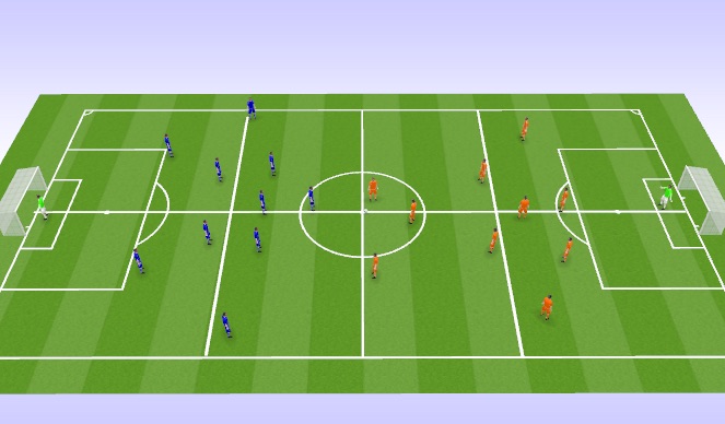 Football/Soccer Session Plan Drill (Colour): Screen 1