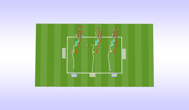 Football/Soccer Session Plan Drill (Colour): Activity 2: Dribble with Pressure