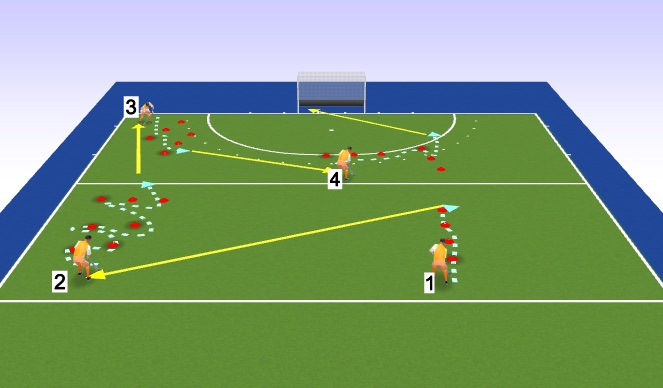 Hockey Session Plan Drill (Colour): EXO2