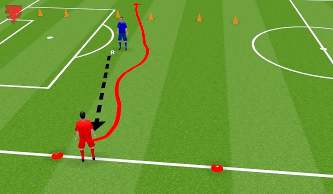 Football/Soccer Session Plan Drill (Colour): Screen 1