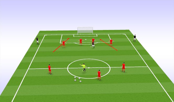 Football/Soccer Session Plan Drill (Colour): Drop, Step, Recover