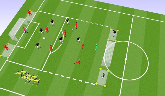 Football/Soccer Session Plan Drill (Colour): Bumper Game