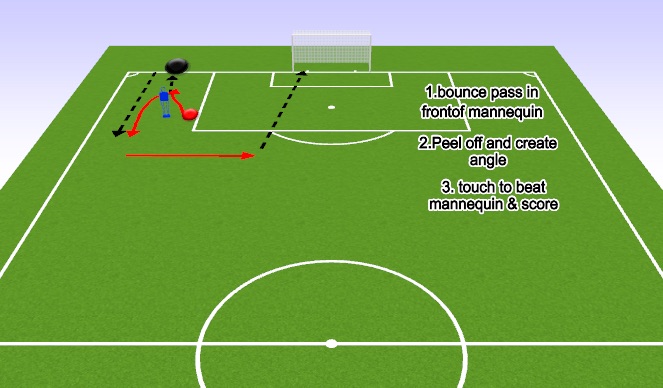 Football/Soccer Session Plan Drill (Colour): Screen 1