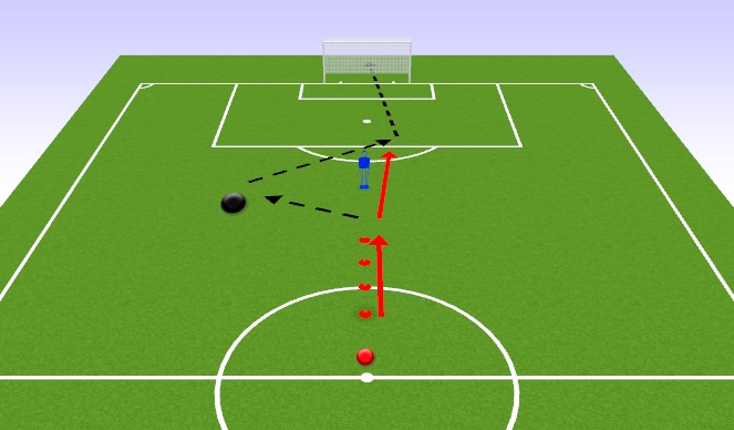 Football/Soccer Session Plan Drill (Colour): Screen 2