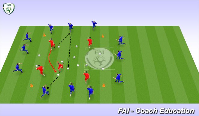 Football/Soccer Session Plan Drill (Colour): Warm Up