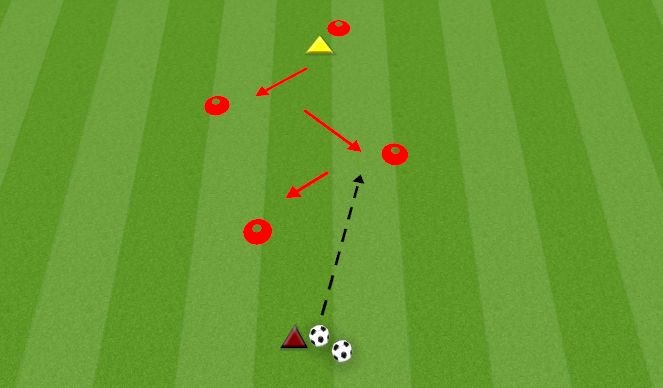 Football/Soccer Session Plan Drill (Colour): GOALKEEPING SHUFFLE AND SAVE 