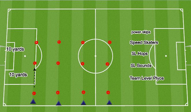 Football/Soccer: 10/18 HC (Academy: Mid-block and press, Moderate)