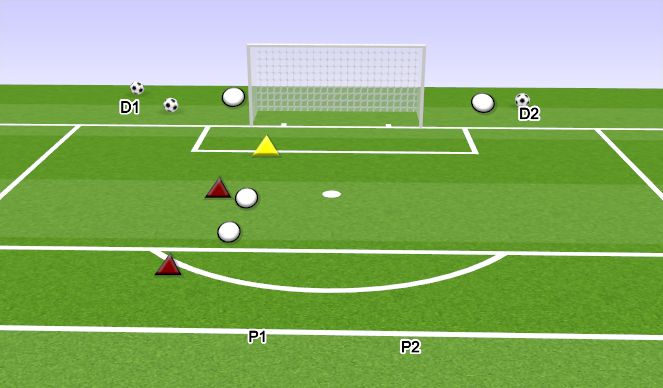 Football/Soccer Session Plan Drill (Colour): GOALKEEPING 1V1 TO GOAL (COMMUNICATION)  