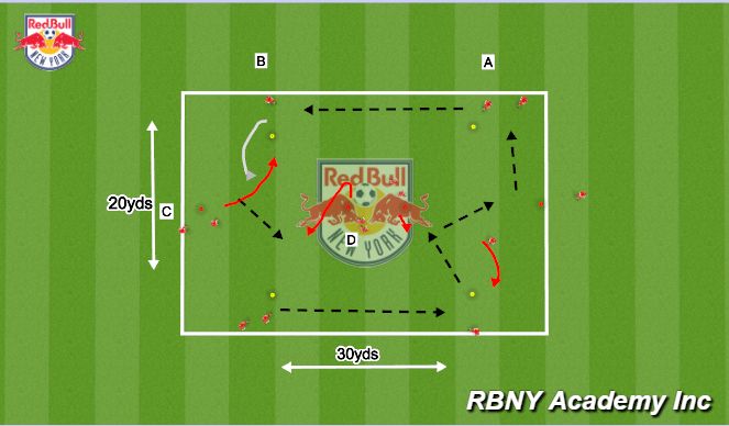 Football/Soccer Session Plan Drill (Colour): Technical (2v1)