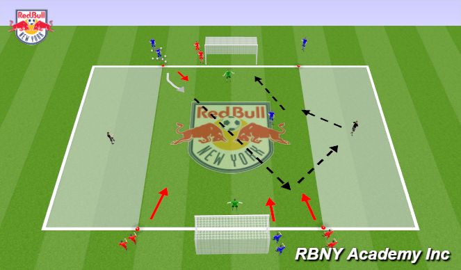 Football/Soccer Session Plan Drill (Colour): 5v3