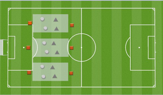 Football/Soccer: U16 MLS Att.Def 1/3 Central zone (creating separation ...