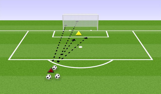 Football/Soccer Session Plan Drill (Colour): GOALKEEPING VARIED SERVICE 