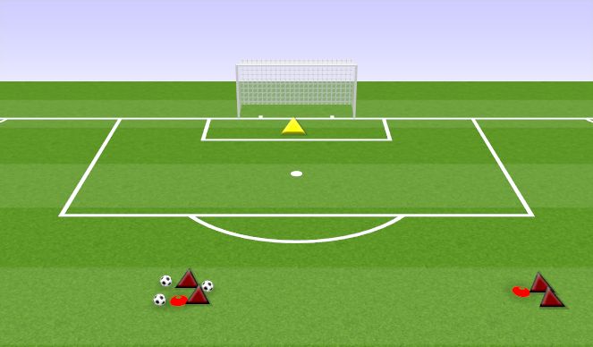 Football/Soccer Session Plan Drill (Colour): GOALKEEPING SERVE DIAGONAL PASS THEN 1V1 