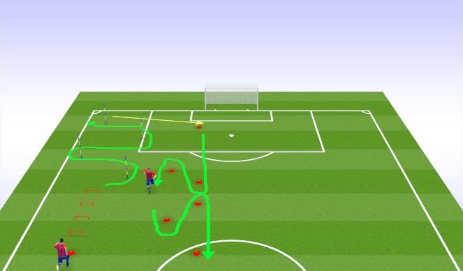 Football/Soccer Session Plan Drill (Colour): Session 2 (Conditioning)