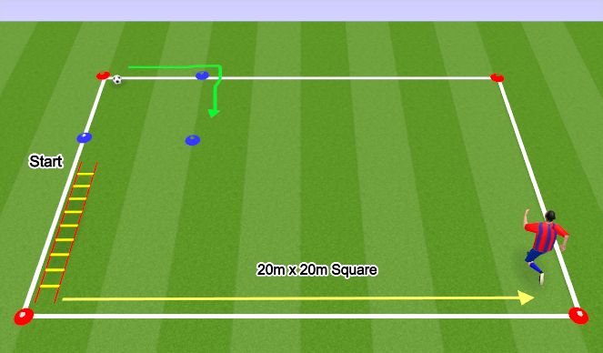 Football/Soccer Session Plan Drill (Colour): Session 3 (Conditioning)