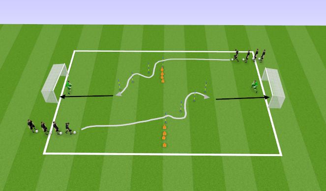 Football/Soccer Session Plan Drill (Colour): Jooks palliga, slaalom ja löök