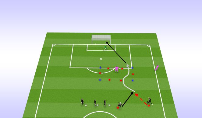 Football/Soccer Session Plan Drill (Colour): Kiirrünnak 1v1, piiratud kaitsealaga