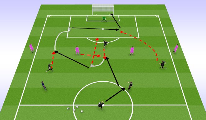 Football/Soccer Session Plan Drill (Colour): Rünnak 4v2+VV