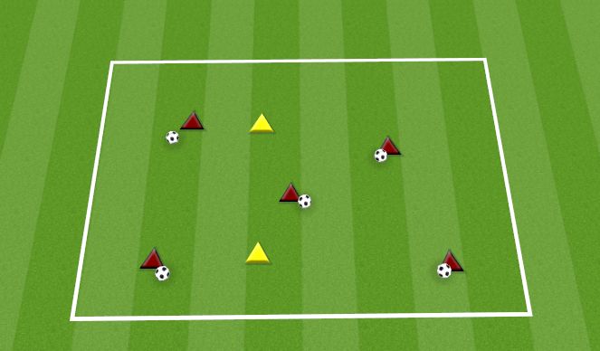 Football/Soccer Session Plan Drill (Colour): GOALKEEPING WARM UP GAMES 