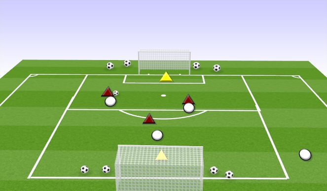 Football/Soccer Session Plan Drill (Colour): MAN TO MAN MARKING