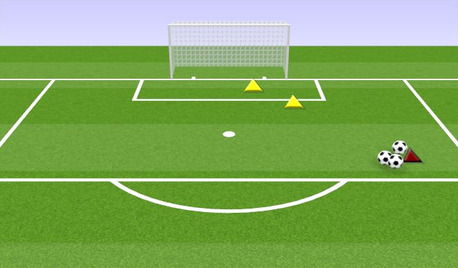 Football/Soccer Session Plan Drill (Colour): SHADOW GOALKEEPERS