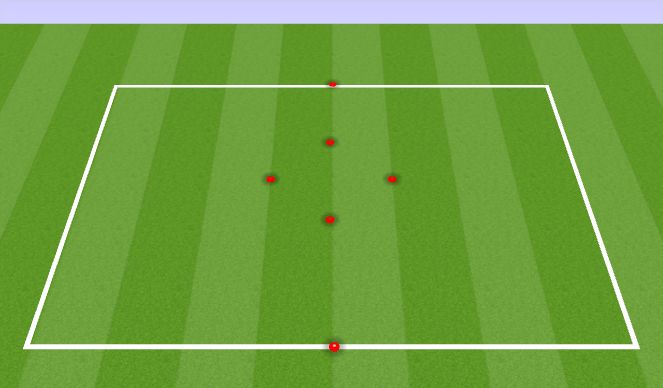 Football/Soccer Session Plan Drill (Colour): Ball Mastery