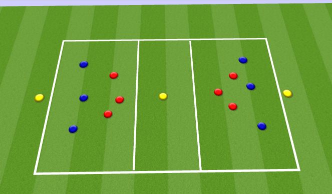 Football/Soccer Session Plan Drill (Colour): Possession Game