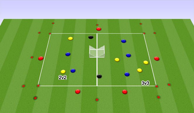 Football/Soccer Session Plan Drill (Colour): 5v5v5