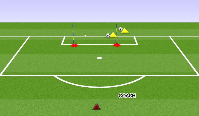 Football/Soccer Session Plan Drill (Colour): SHUFFLE AND SAVE