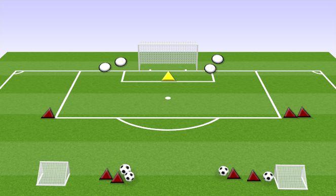 Football/Soccer Session Plan Drill (Colour): 3V2 PASS SIDEWAYS AND JOIN