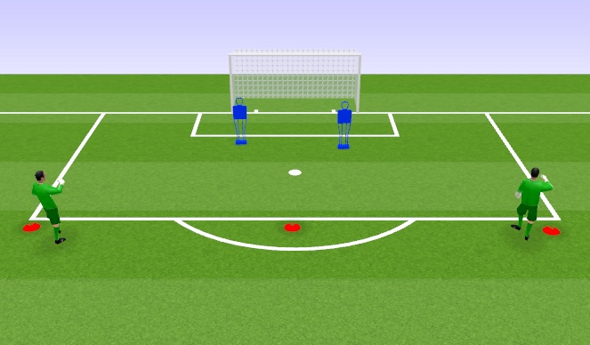 Football/Soccer Session Plan Drill (Colour): Passing Open and Receiving 