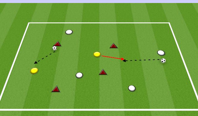 Football/Soccer Session Plan Drill (Colour): WARM UP: GETTING GOALKEEPERS INVOLVED 