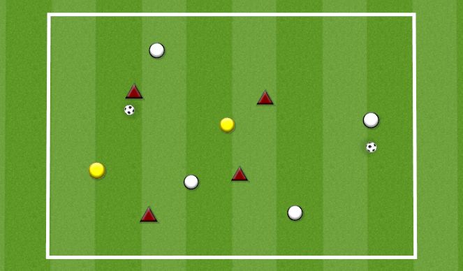 Football/Soccer Session Plan Drill (Colour): GETTING THE GOALKEEPERS INVOLVED