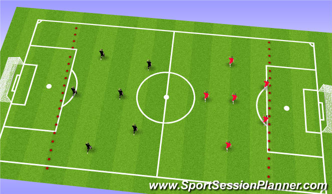 Football/Soccer Session Plan Drill (Colour): Game related - blocking shots